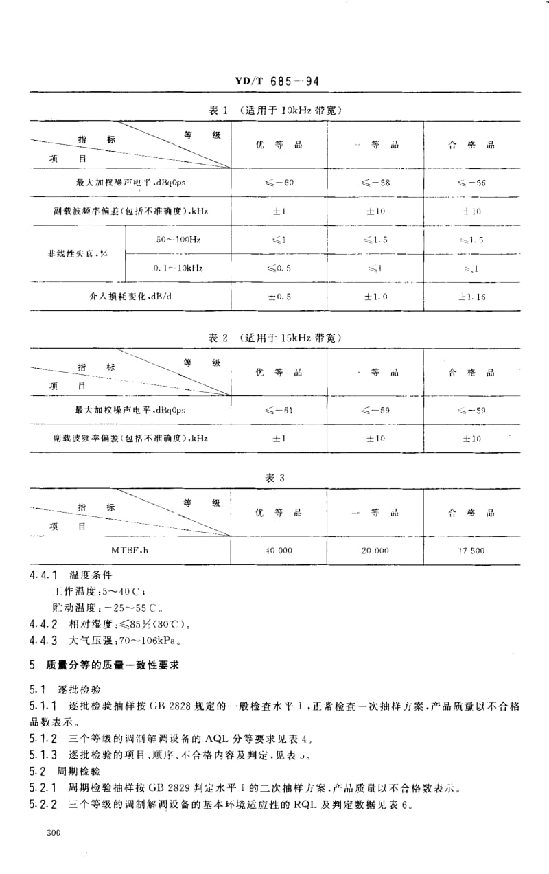 YD-T-685-1994.pdf_第2页