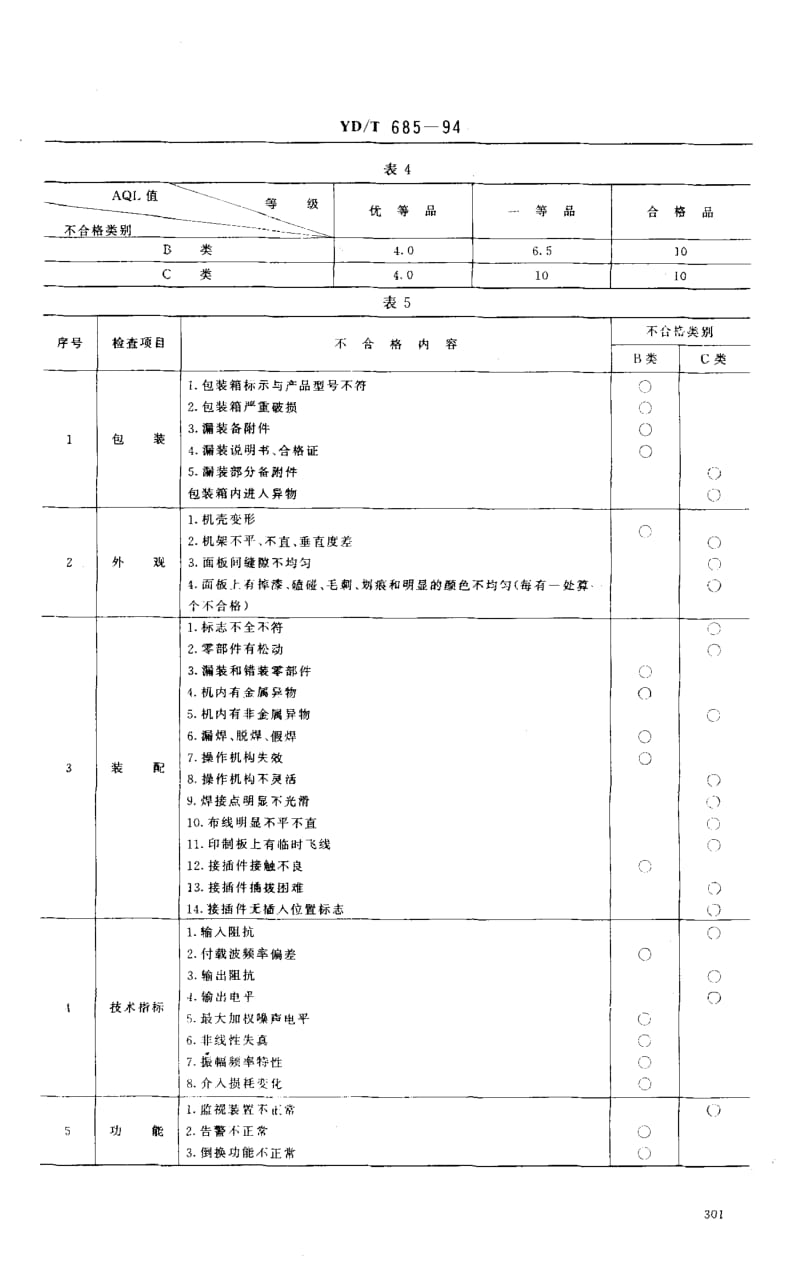 YD-T-685-1994.pdf_第3页