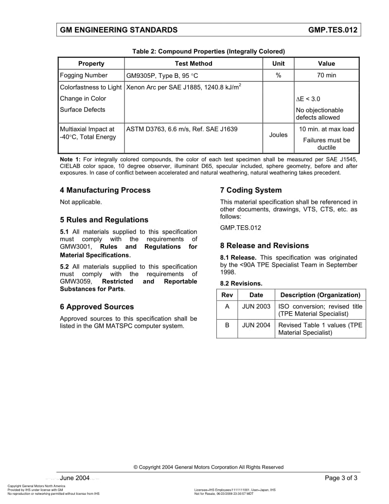 GMNA-GMP.TES.012-2004.pdf_第3页