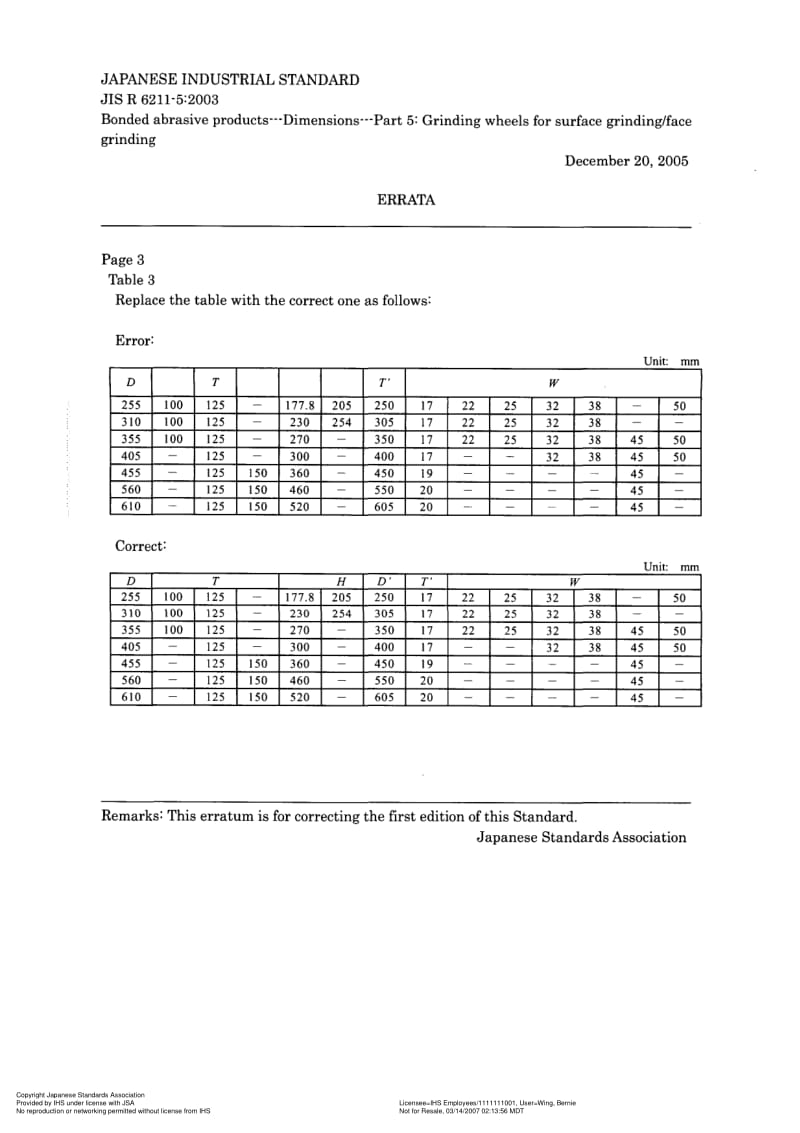 JIS-R-6211-5-2003-ENG.pdf_第1页