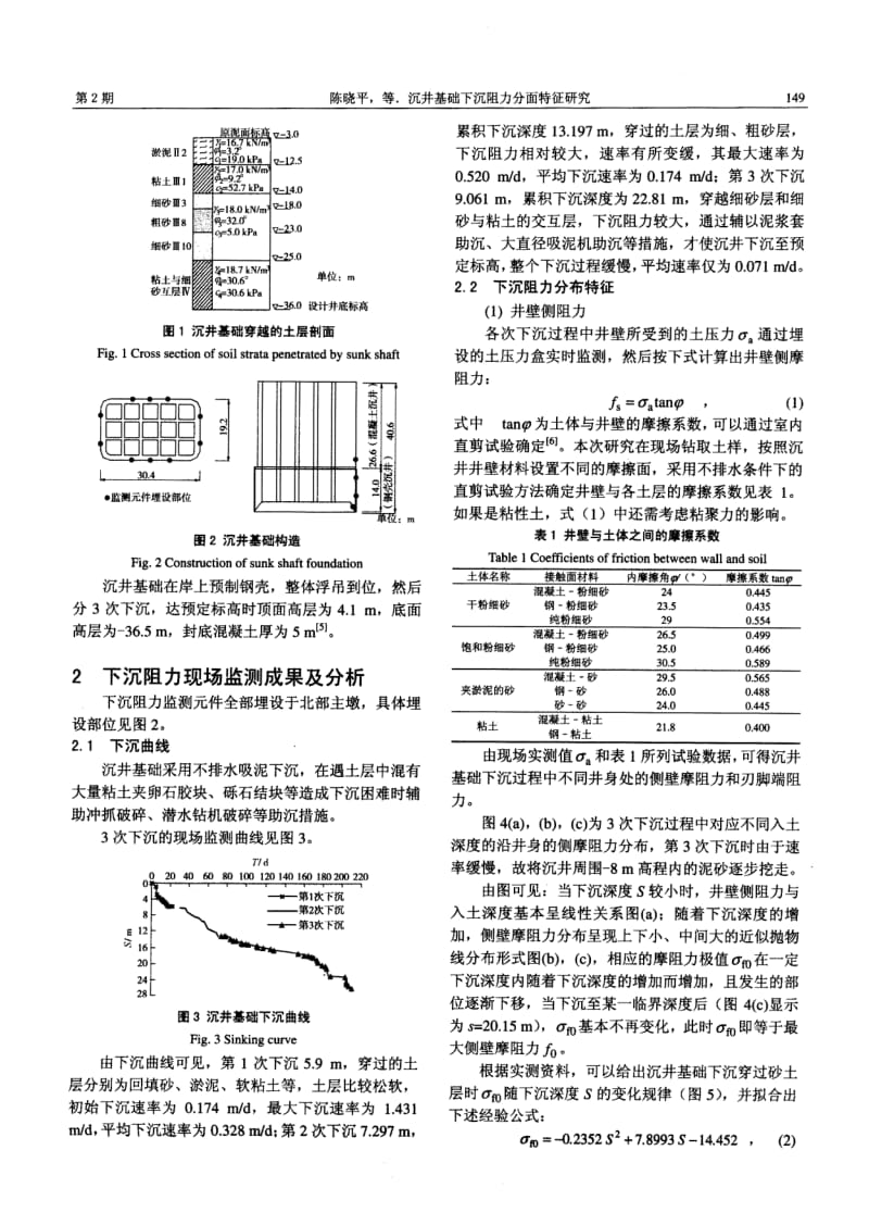 沉井基础下沉阻力分布特征研究.pdf_第2页