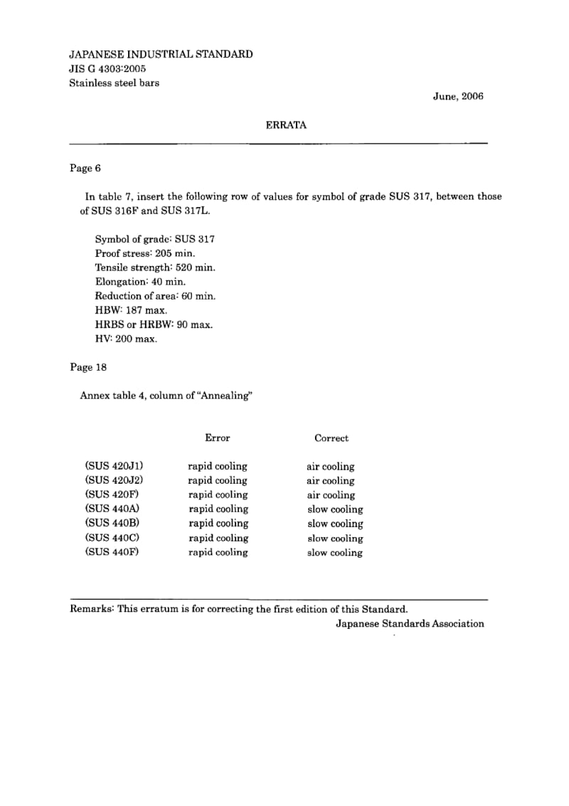 JIS-G-4303-2005-ENG.pdf_第1页
