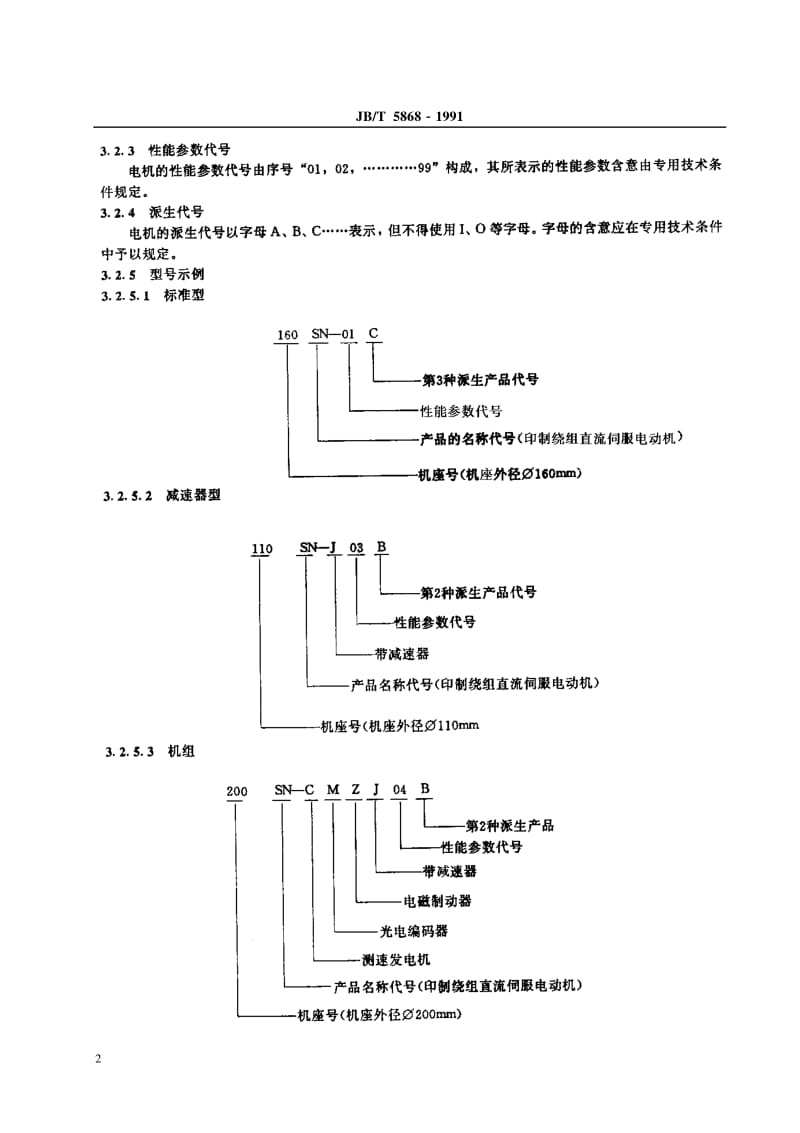 JB-T 5868-1991.pdf_第3页