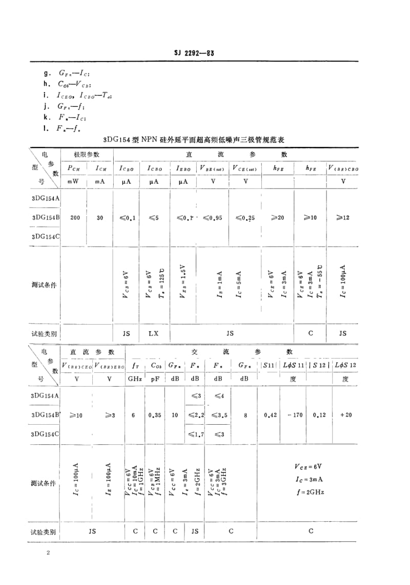 SJ-2292-1983.pdf_第2页