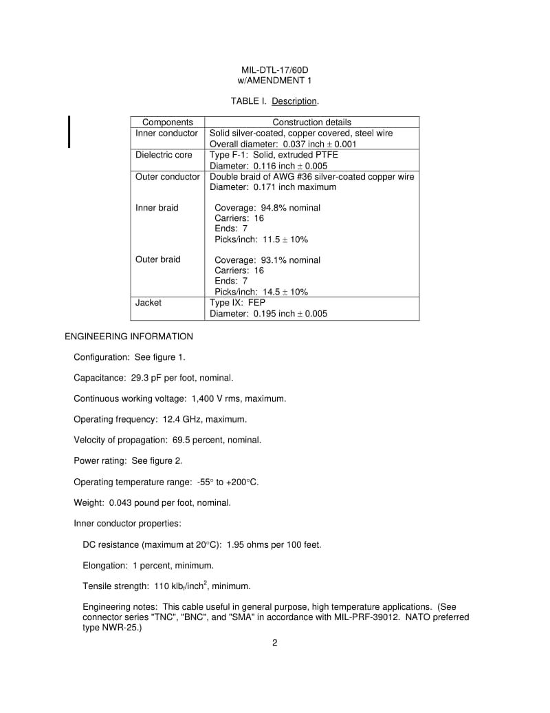 MIL-DTL-17-60D-2006 1.38.pdf_第2页