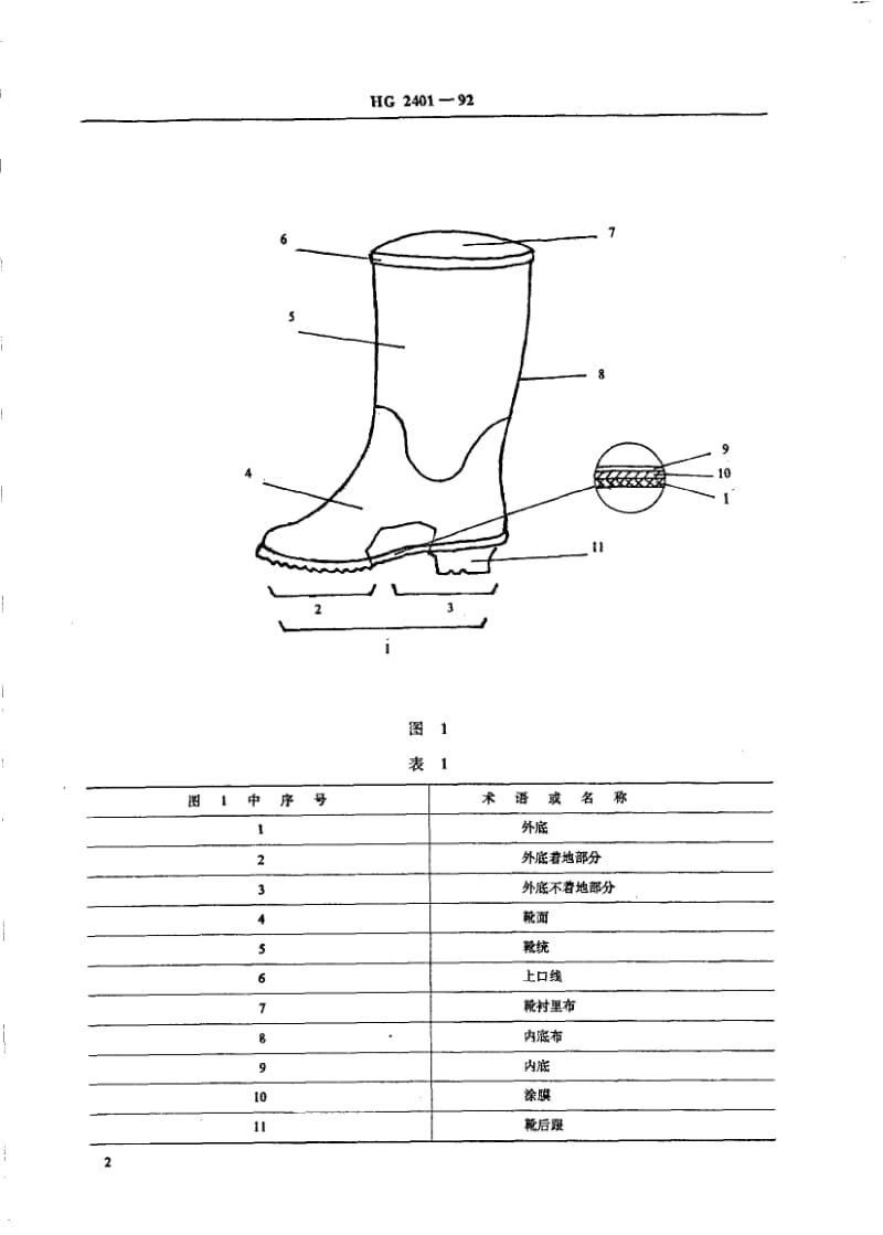 HG-2401-1992.pdf_第3页