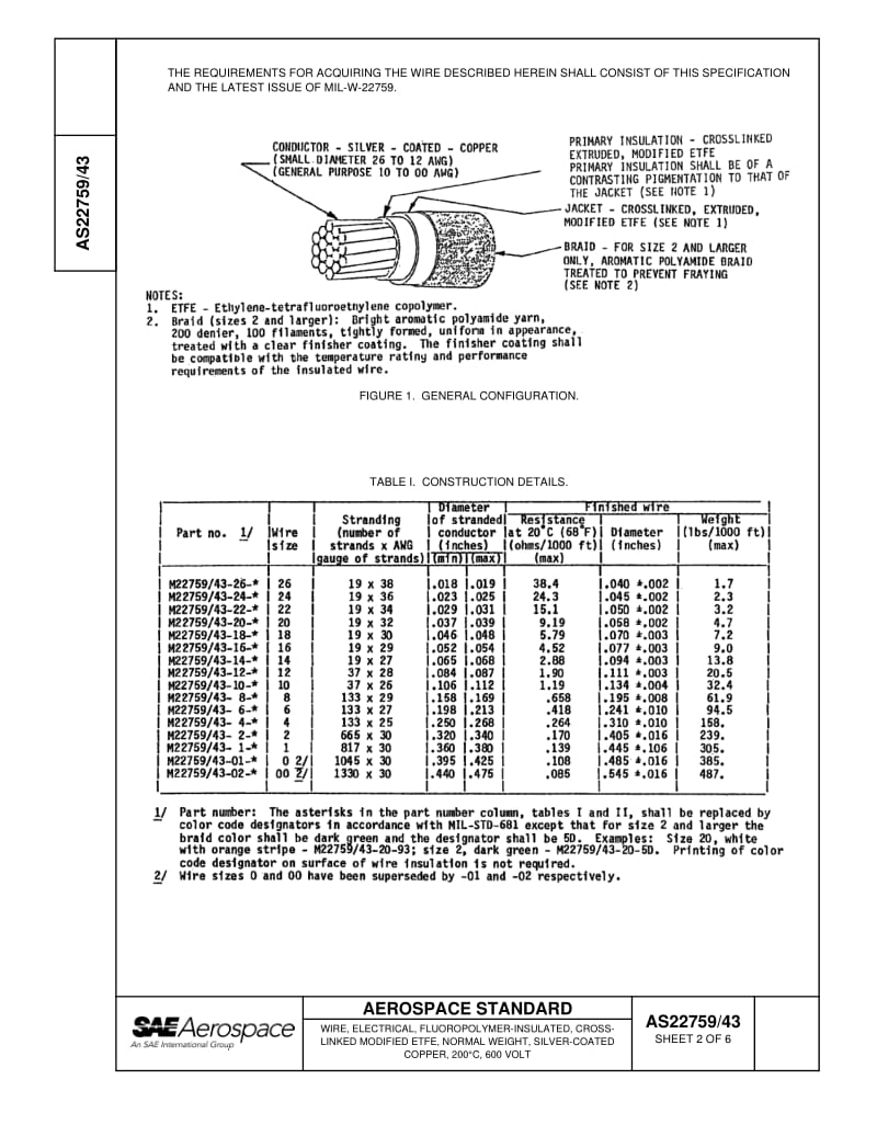 SAE-AS-22759-43-2000-R2007.pdf_第2页