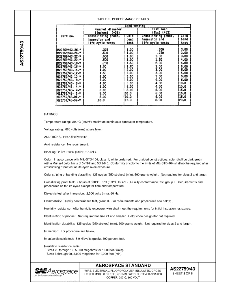 SAE-AS-22759-43-2000-R2007.pdf_第3页