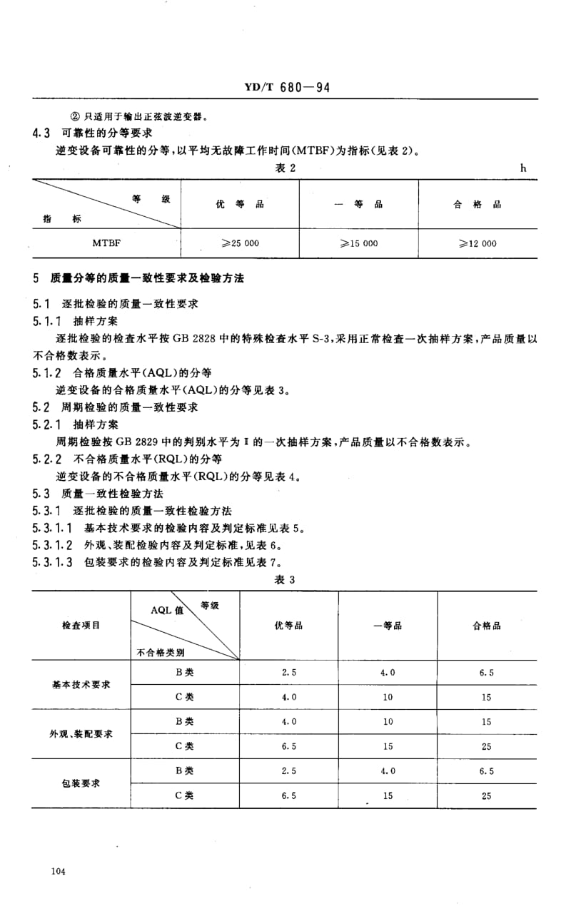 YD-T-680-1994.pdf_第2页