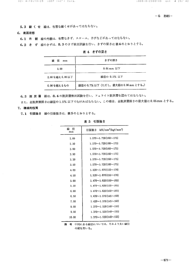 JIS-G-3565-1986.pdf_第2页