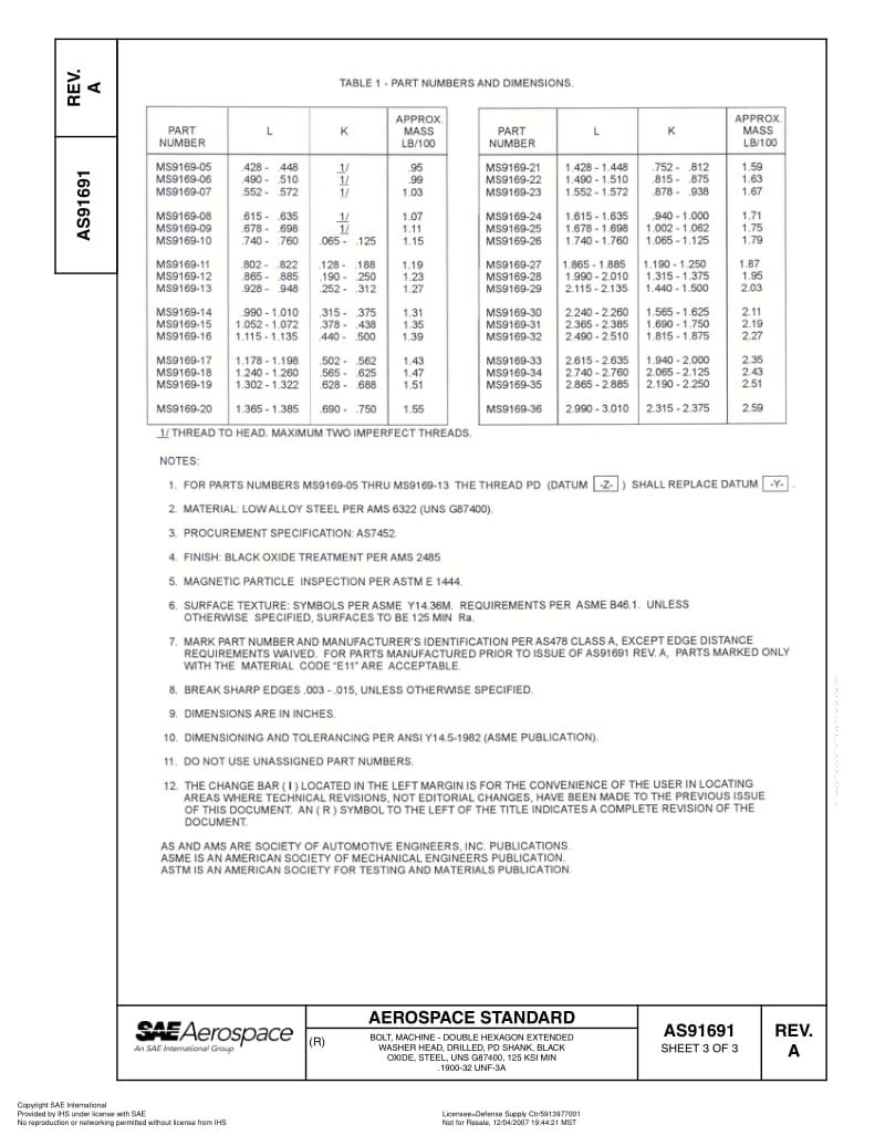 SAE-AS-91691A-2003-R2007.pdf_第3页