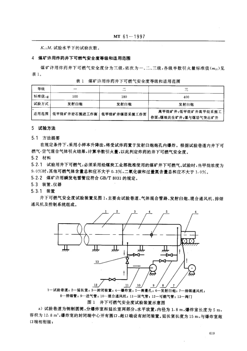 MT-61-1997.pdf_第3页