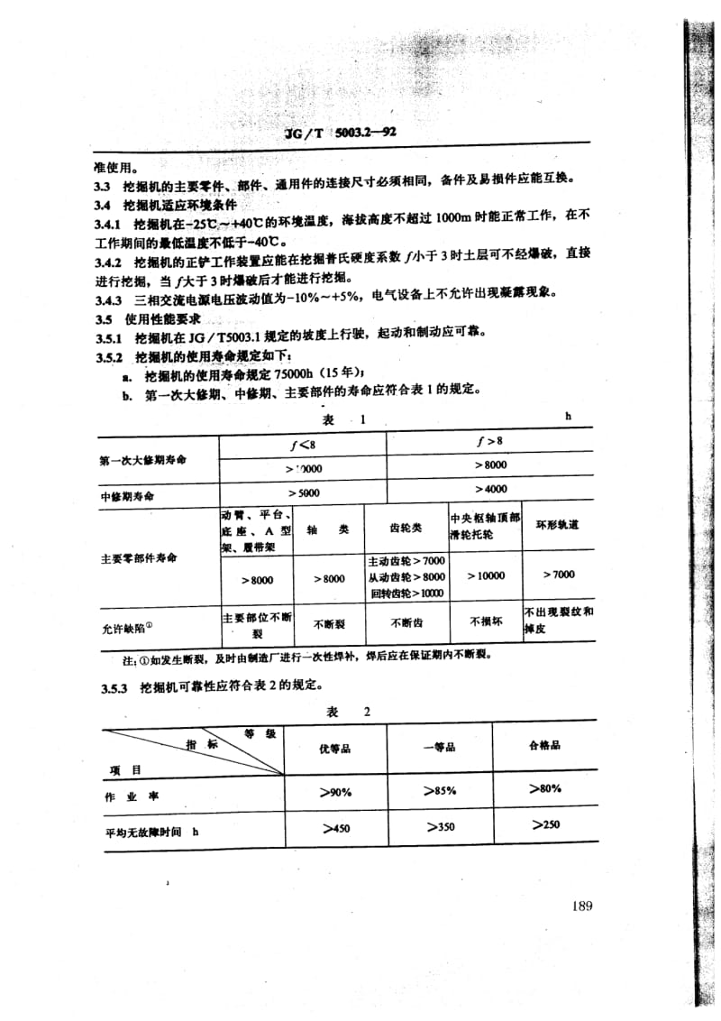 JG-T-5003.2-1992.pdf_第2页