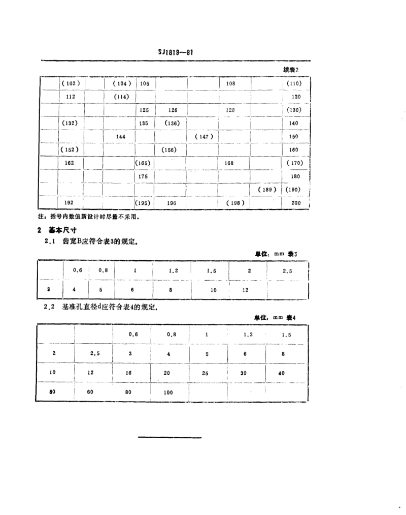 SJ-1819-1981.pdf_第3页