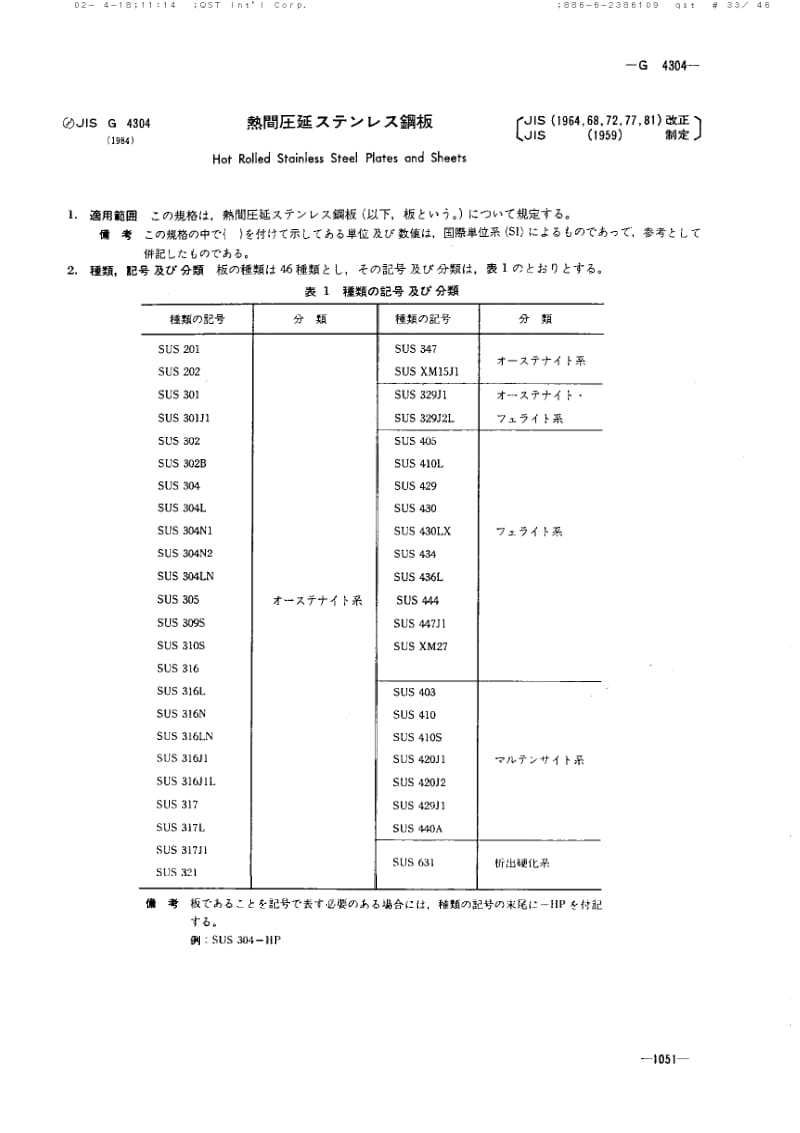 JIS-G-4304-1984.pdf_第1页