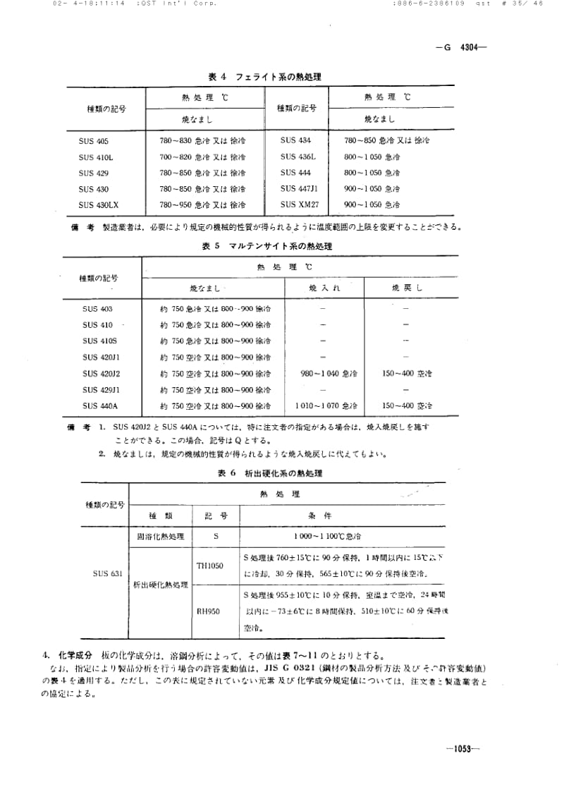 JIS-G-4304-1984.pdf_第3页