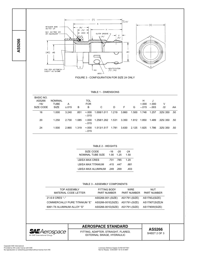 SAE-AS-5266-1997-R2007.pdf_第2页