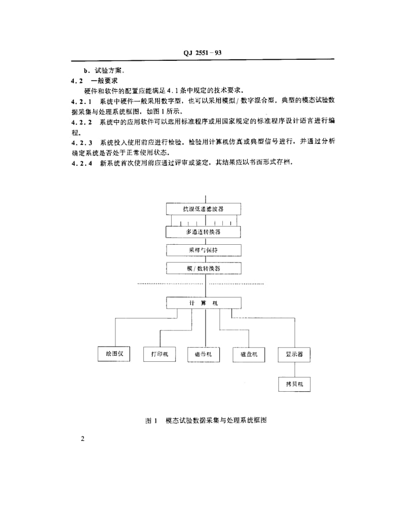 QJ-2551-1993.pdf_第2页