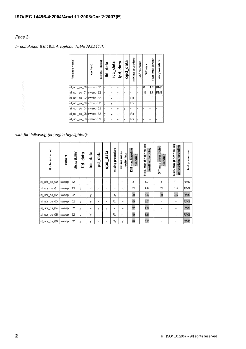 ISO-14496-4-AMD-11-CORR-2--2007.pdf_第2页