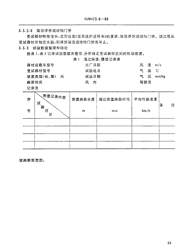 GJB 473.6-88.pdf_第3页