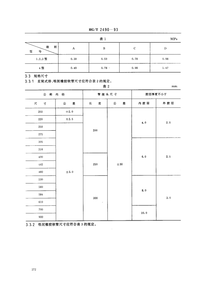 HG-T-2490-1993.pdf_第2页