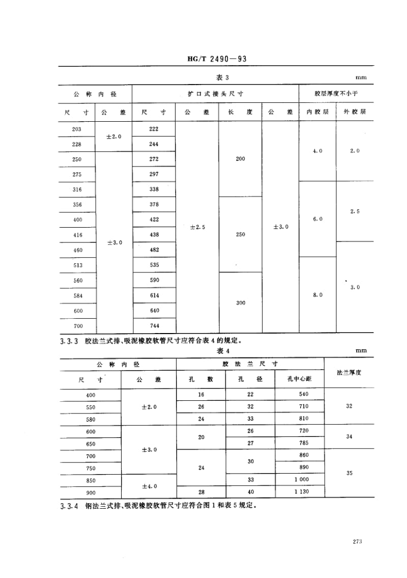 HG-T-2490-1993.pdf_第3页