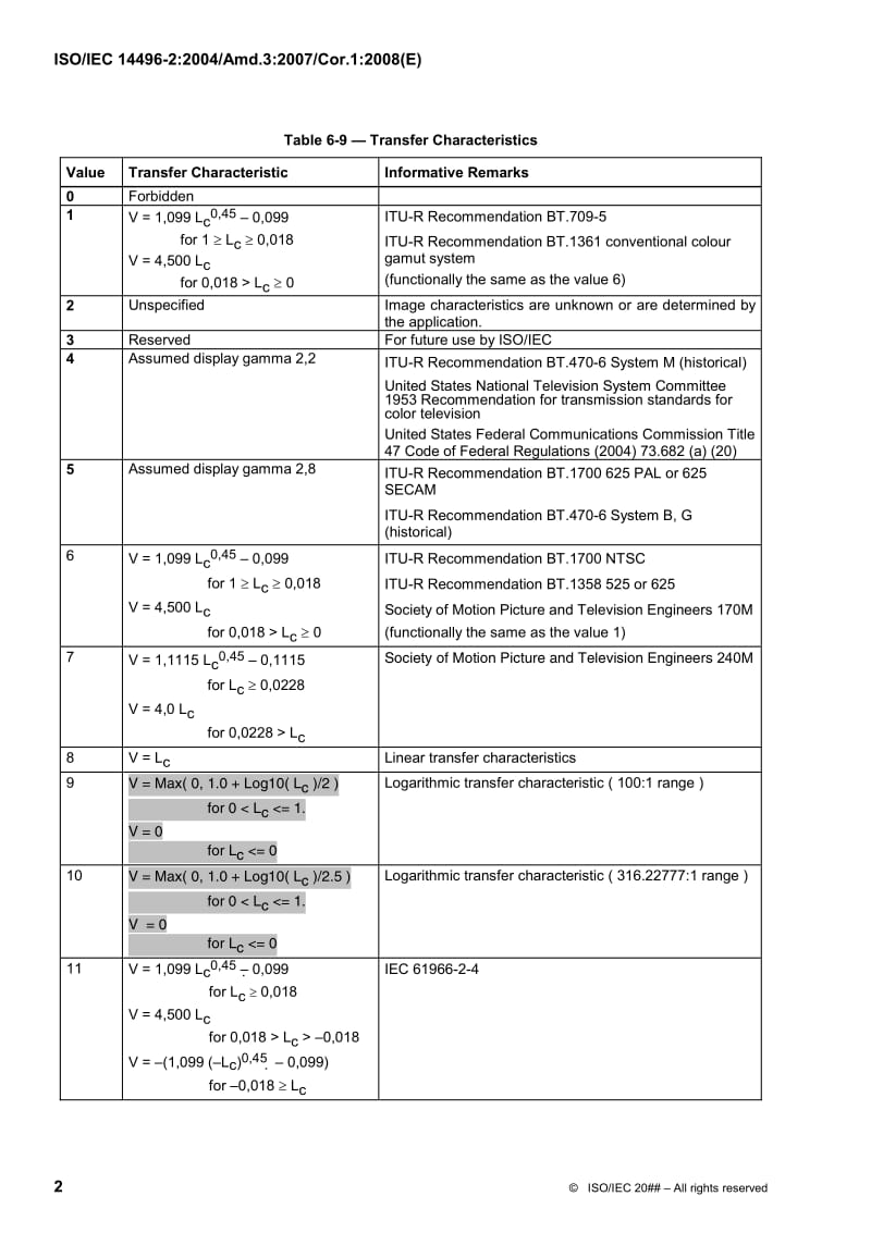 ISO-14496-2-AMD-3-CORR-1-2008.pdf_第2页