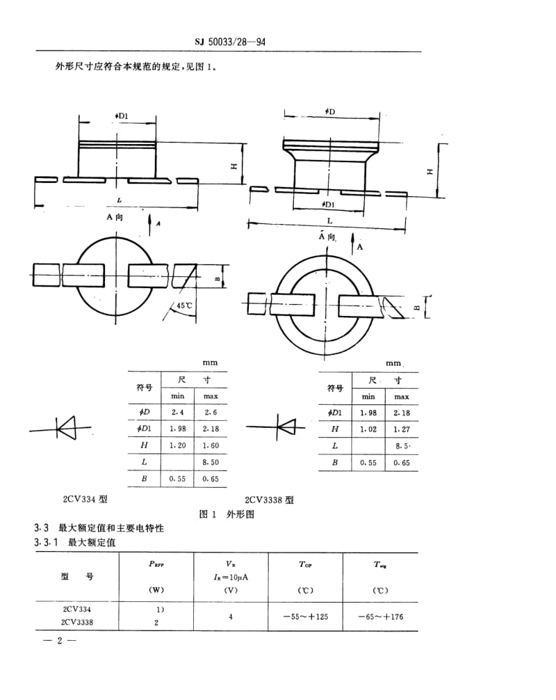 SJ-50033.28-1994.pdf_第3页