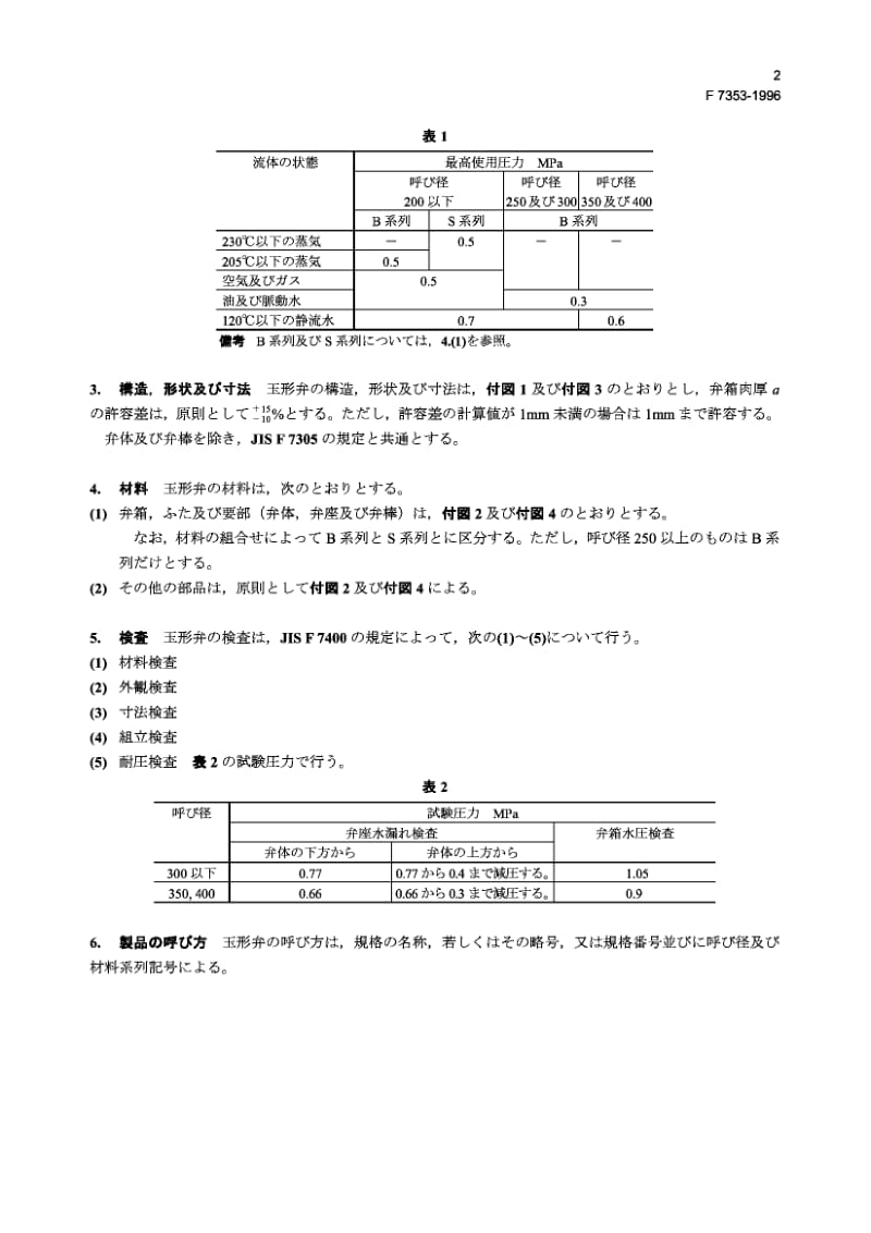 JIS-F-7353-1996.pdf_第2页