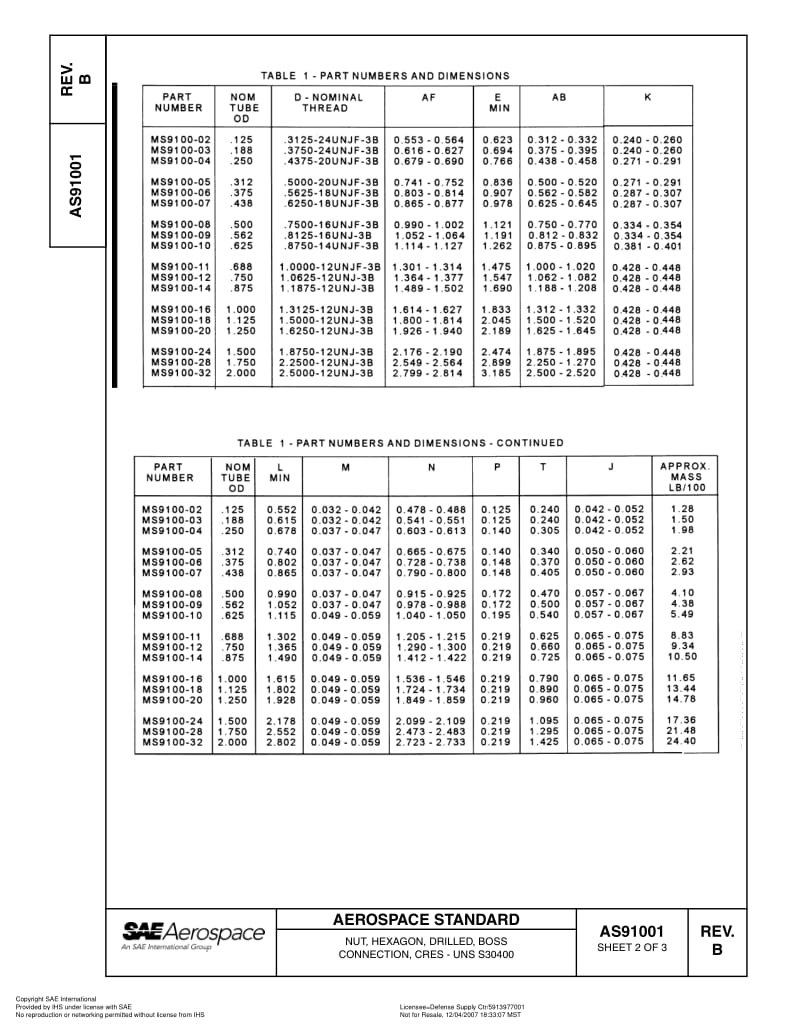 SAE-AS-91001B-2003-R2007.pdf_第2页