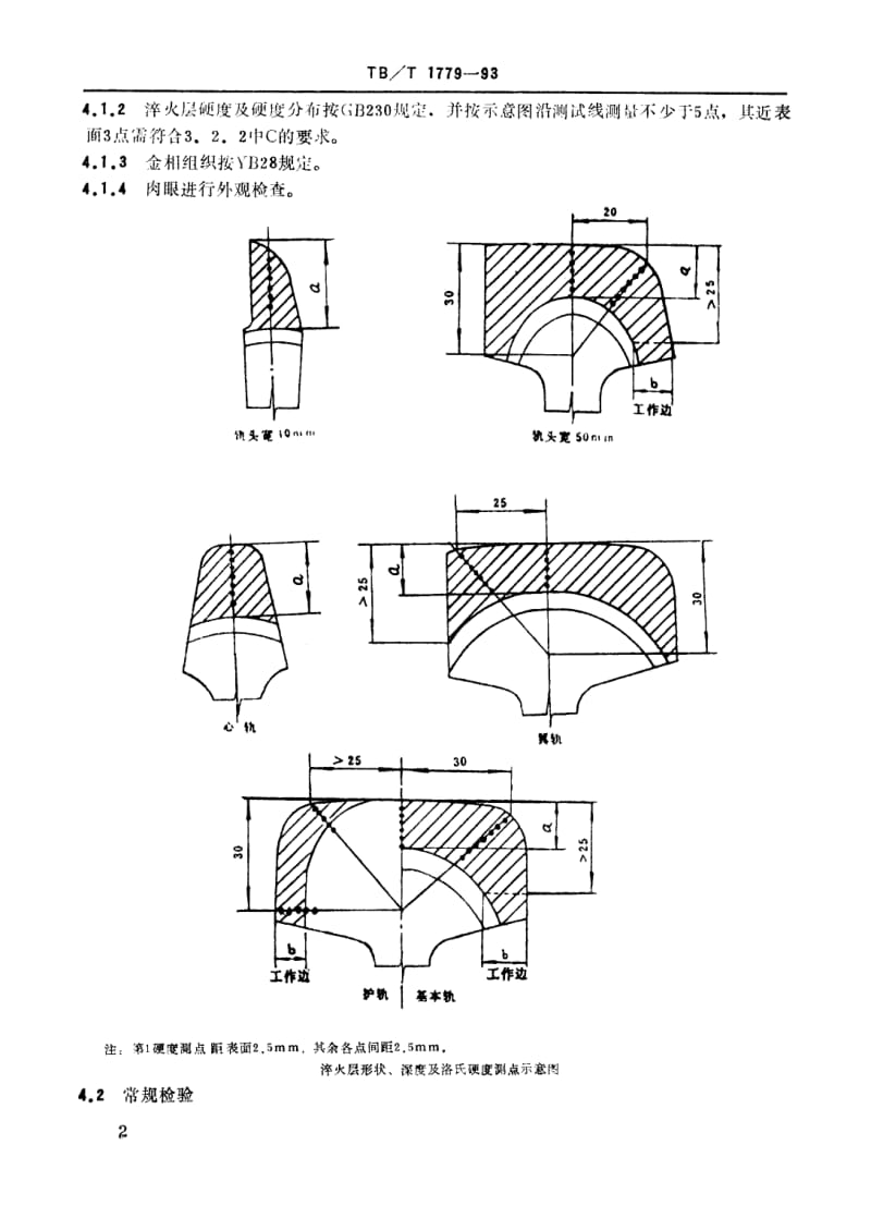 TB-T-1779-1993.pdf_第3页