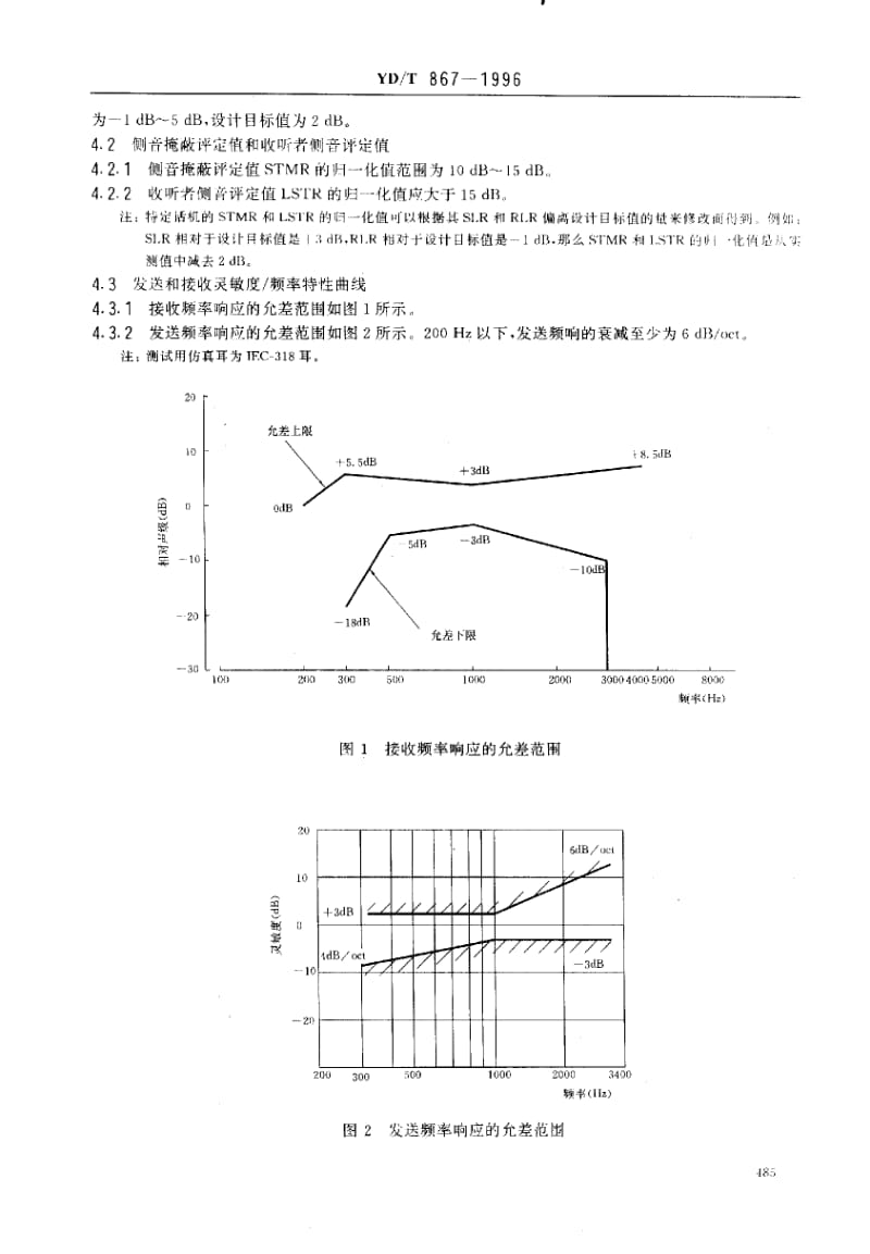 YD-T-867-1996.pdf_第3页