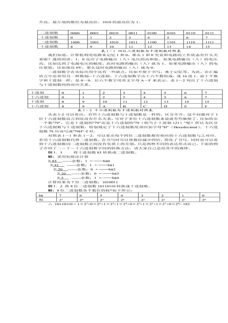 （计算机）汇编语言实战精解.pdf_第2页