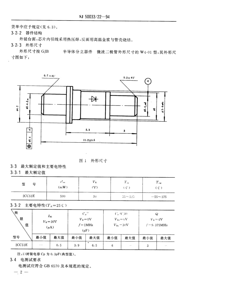 SJ-50033.22-1994.pdf_第3页