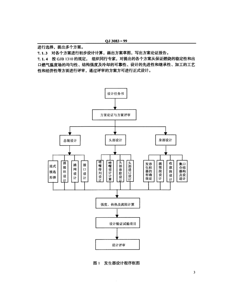 QJ-3083-1999.pdf_第3页