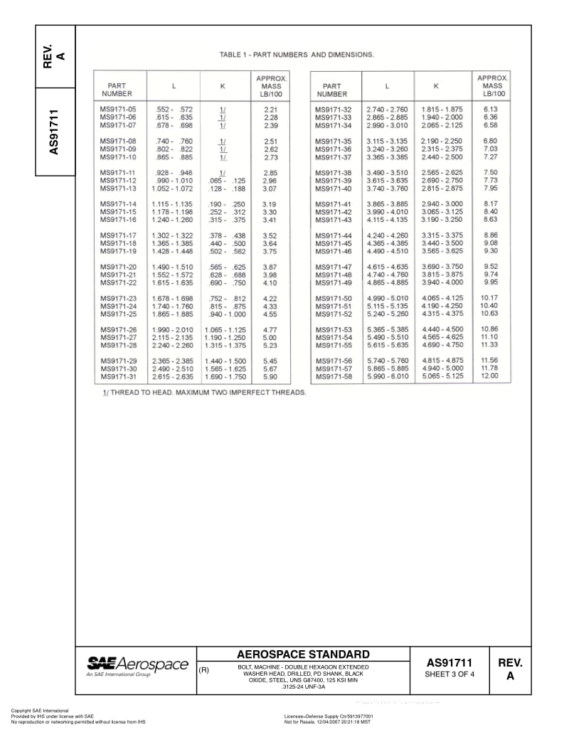 SAE-AS-91711A-2003-R2007.pdf_第3页