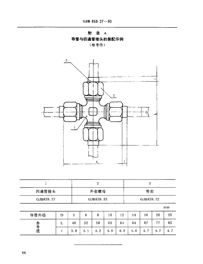 GJB 859.27-90.pdf_第3页