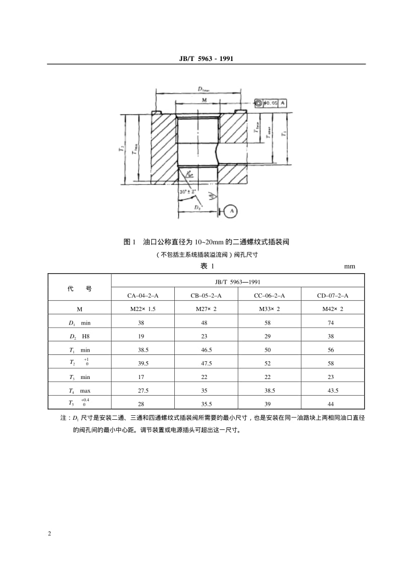 JB-T 5963-1991 二通、三通、四通螺纹式插装阀 阀孔尺寸.pdf_第3页