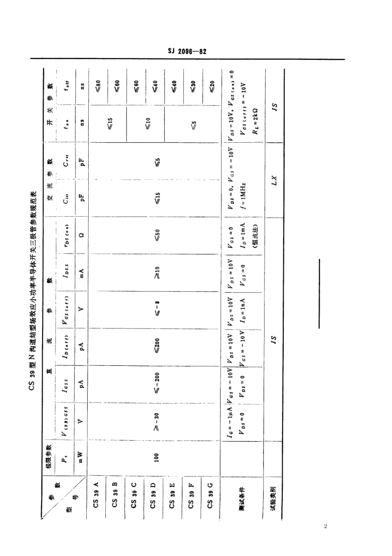 SJ-2096-1982.pdf_第2页