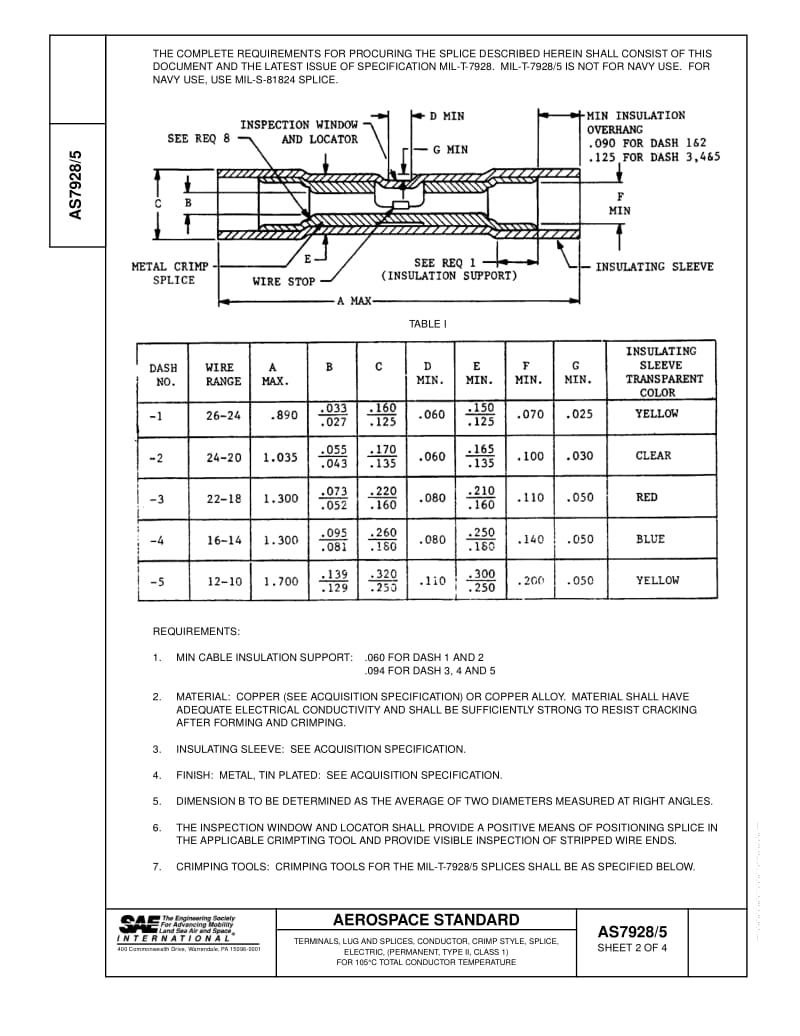 SAE-AS-7928-5-1999.pdf_第3页