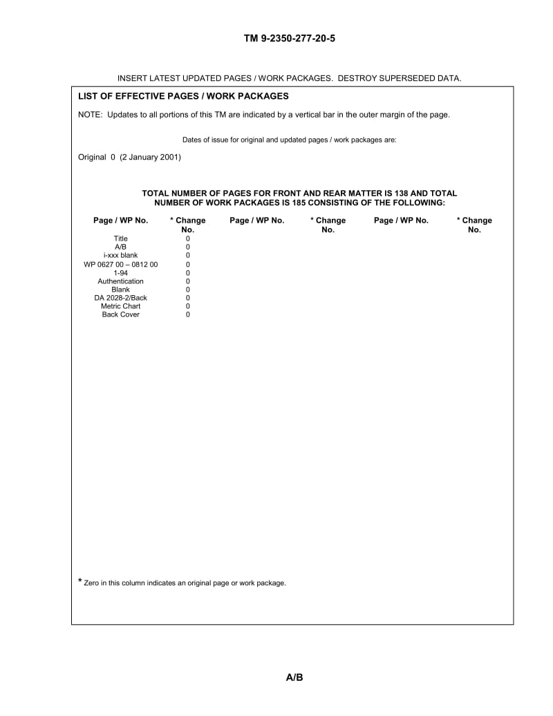 TM-9-2350-277-20-5.pdf_第3页