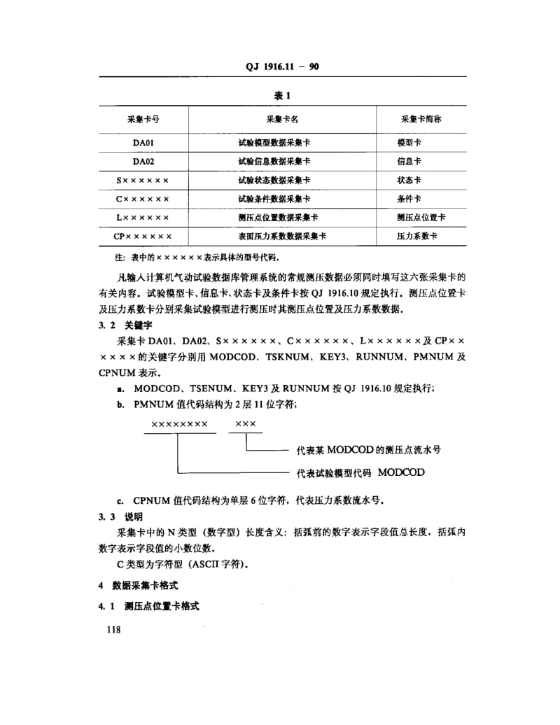 QJ-1916.11-1990.pdf_第2页