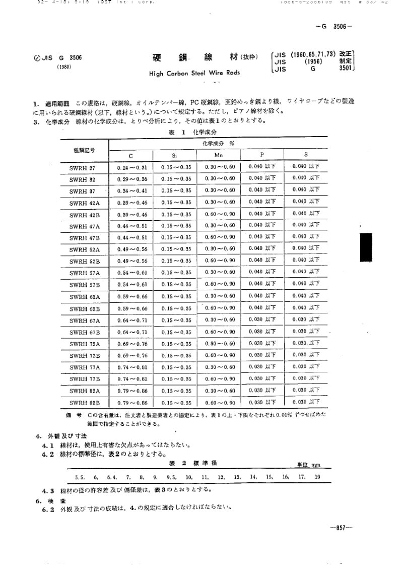 JIS-G-3506-1980.pdf_第1页