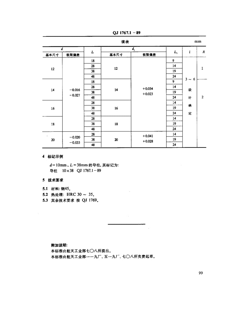 QJ-1767.1-1989.pdf_第2页