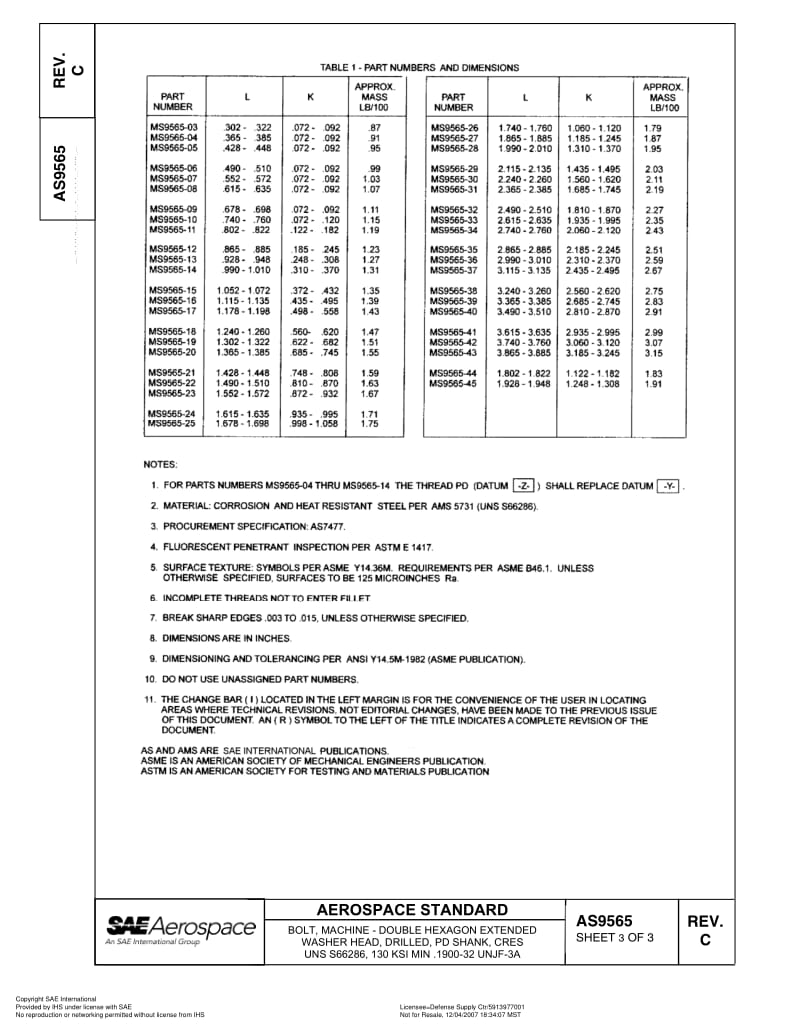 SAE-AS-9565C-2007.pdf_第3页