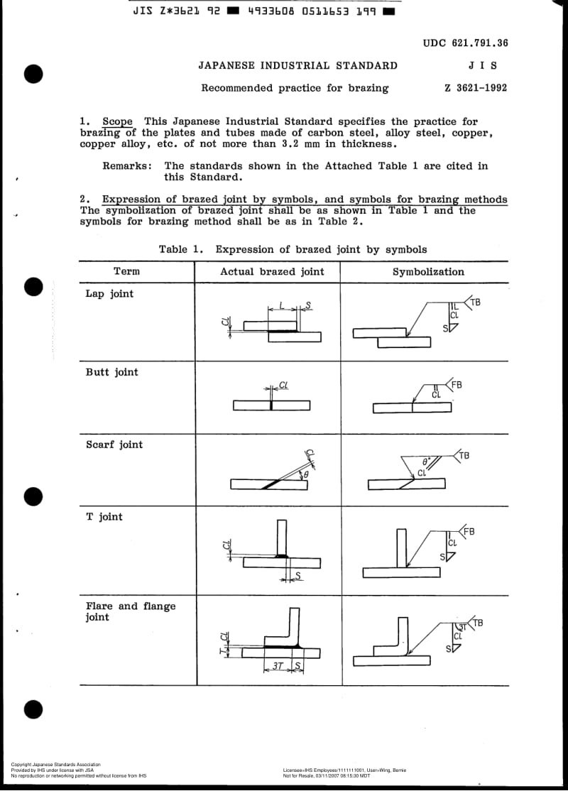 JIS-Z-3621-1992-R2005-ENG.pdf_第3页