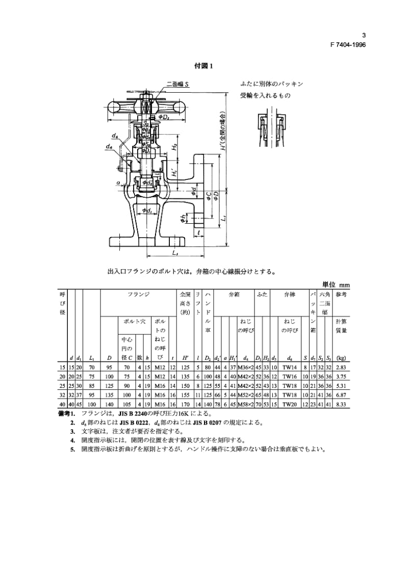 JIS-F-7404-1996.pdf_第3页