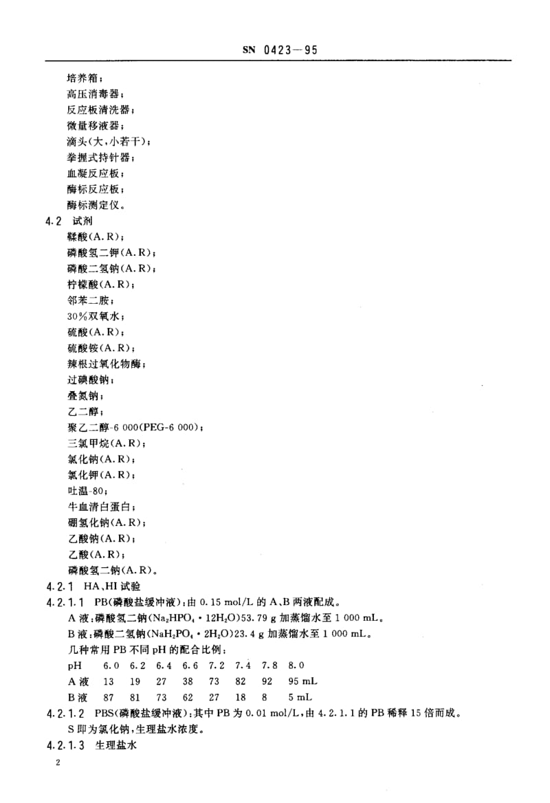 SN-0423-1995.pdf_第3页