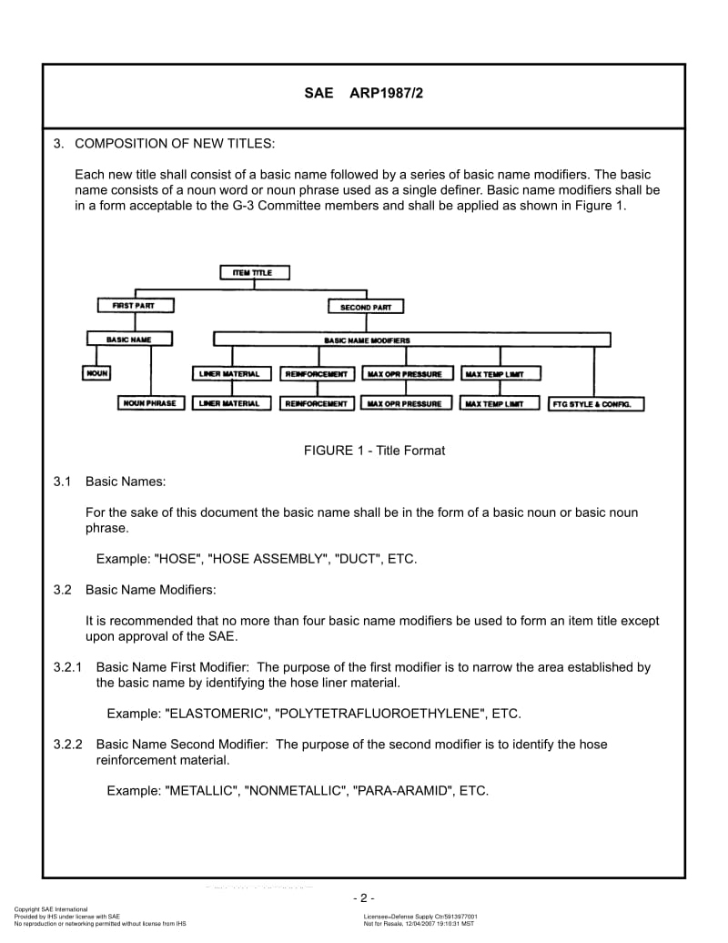 SAE-ARP-1987-2-1995-R2007.pdf_第2页