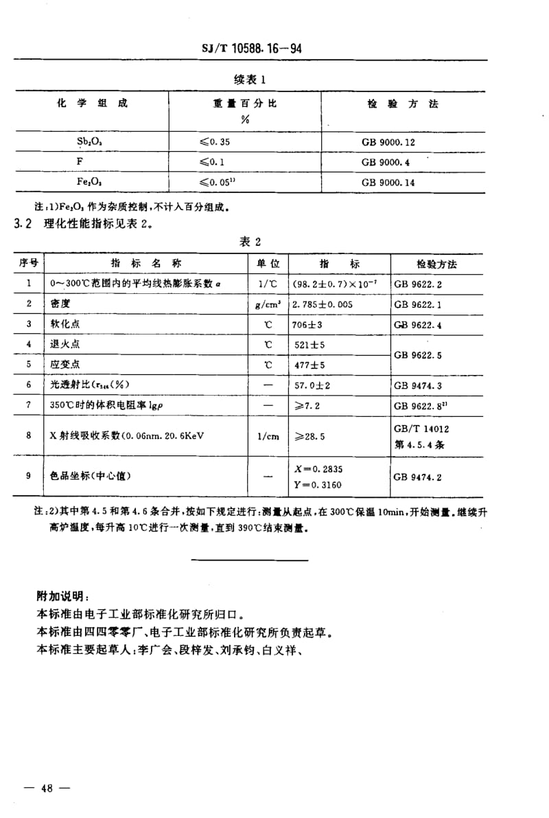 SJ-T-10588.16-1994.pdf_第3页